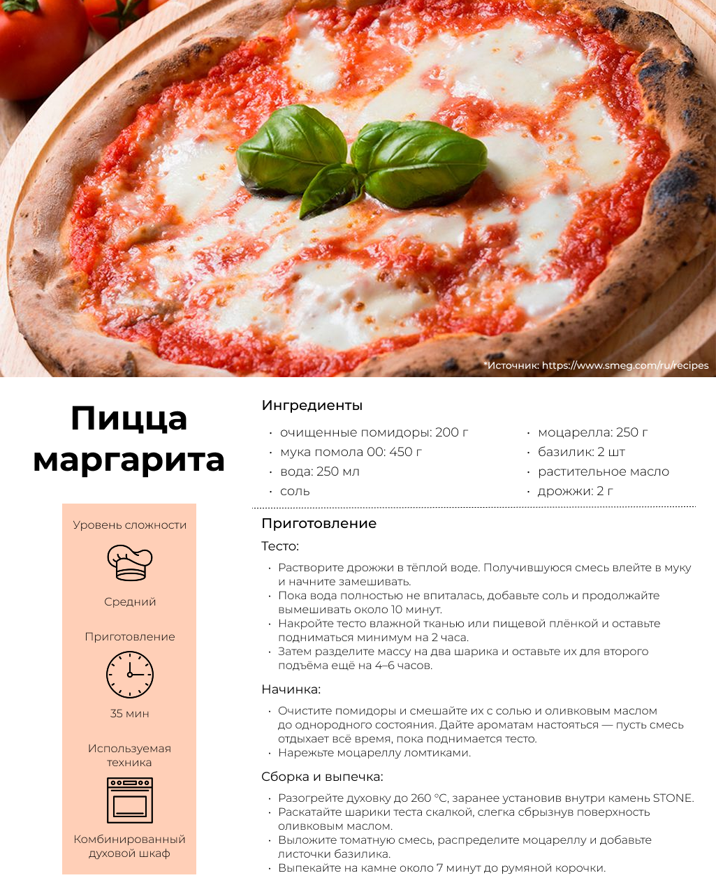 Пицца маргарита Пицца маргарита