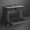 Комбинированный варочный центр Smeg C9GMMB2
